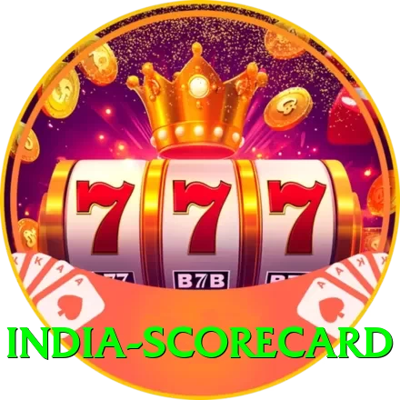 india scorecard VIP v4.3.6 - 2