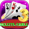 roulette table Games (Casino & Earning) VIP v4.4.3